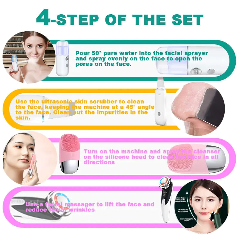 4+3 Kit Ultrasonic Skin Scrubber – Get 3 Free Gifts!